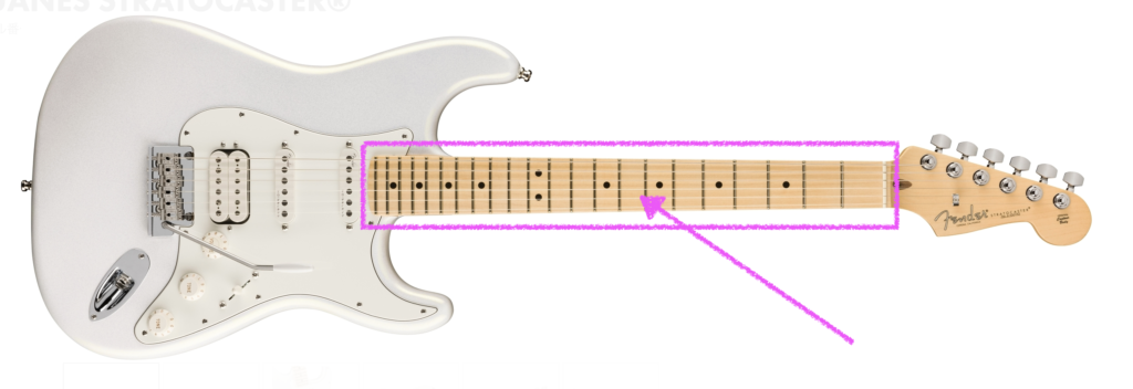 Fender JUANES STRATOCASTER®