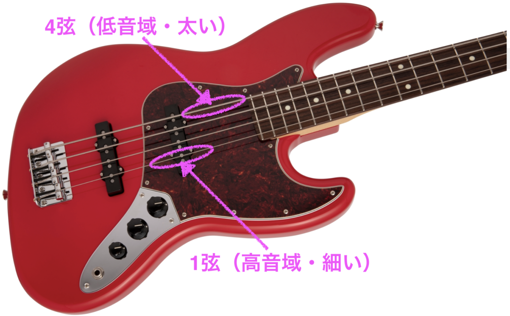 Fender MADE IN JAPAN HYBRID II JAZZ BASS®