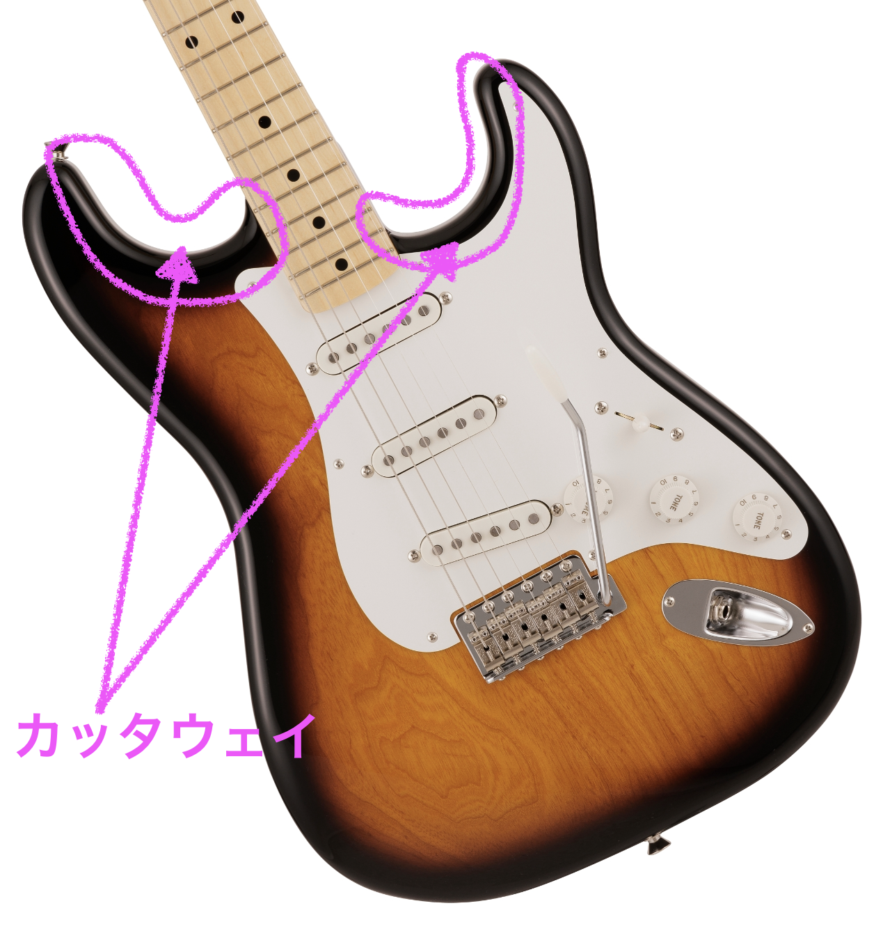 MADE IN JAPAN HERITAGE 50S STRATOCASTER®